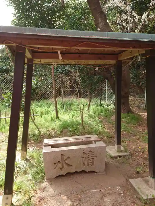 古城稲荷社の手水舎