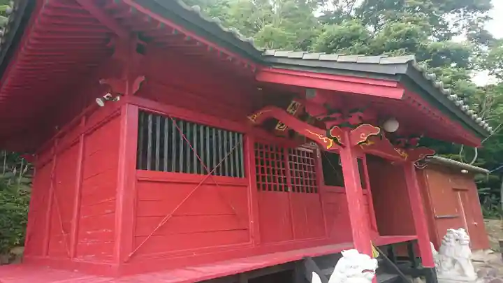 日枝神社(宮城県)