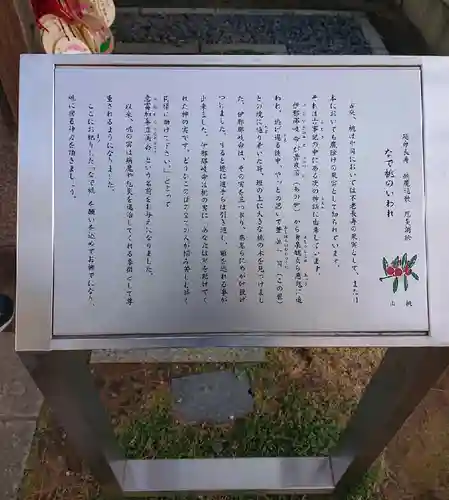 行田八幡神社の歴史