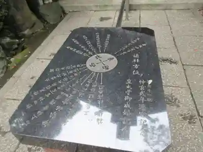 江東天祖神社のその他建物