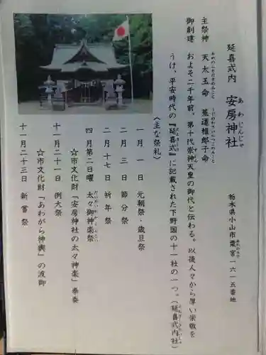 安房神社の歴史