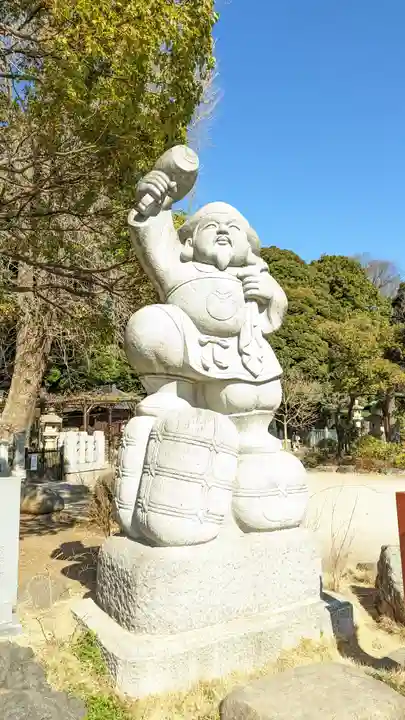 瀧泉寺(目黒不動尊)(東京都)