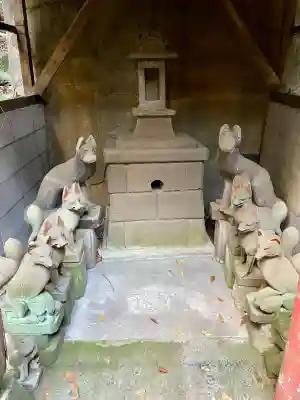御田八幡神社(東京都)