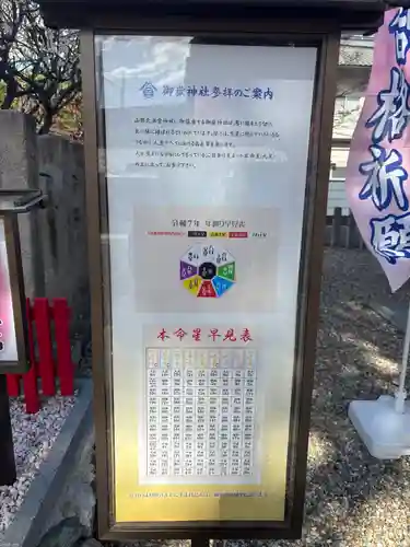 御嶽神社（山田天満宮境内社）(愛知県)