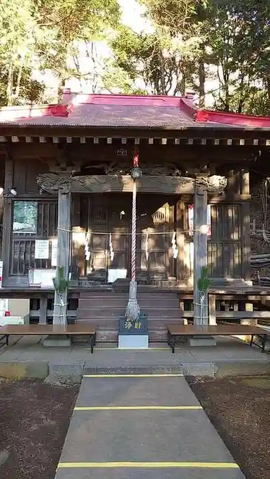 日枝神社の本殿