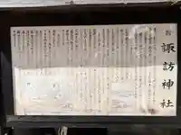 諏訪神社の歴史