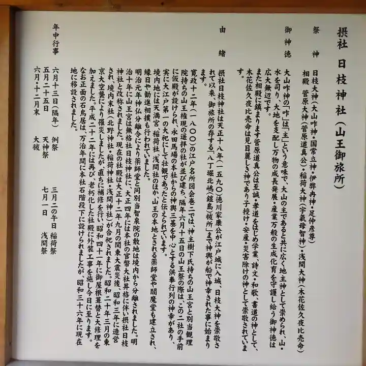 日本橋日枝神社の歴史