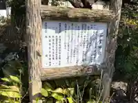 石坐神社の歴史