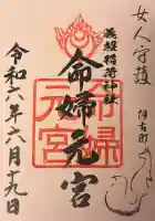 義照稲荷神社・稲荷命婦元宮(建勲神社末社)の{uncategorized: "未分類", other: "その他", undefined: "問題あり", building: "その他建物", grave: "お墓", sacred_gate: "鳥居", guardian: "狛犬", statue: "像", buddha: "仏像", history: "歴史", nature: "自然", garden: "庭園", animal: "動物", pagoda: "塔", temizu: "手水舎", mountain_gate: "山門・神門", sanctuary: "本殿・本堂", subordinate: "末社・摂社", art: "芸術", scenery: "景色", jizo: "地蔵", ema: "絵馬", goshuin: "御朱印", omikuji: "おみくじ", items: "授与品その他", amulet: "お守り", goshuincho: "御朱印帳", eats: "食事", festival: "お祭り", votive_dance: "神楽", shichigosan: "七五三参", wedding: "結婚式", experience: "体験その他", initially: "初詣", around: "周辺", anti_infection: "感染症対策"}