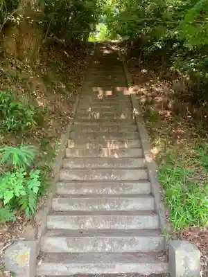 天神山神社(千葉県)