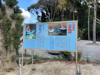 星田妙見宮の歴史