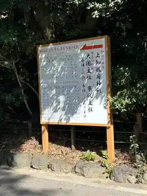 上知我麻神社(熱田神宮摂社)(愛知県)