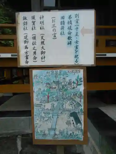 走水神社の歴史