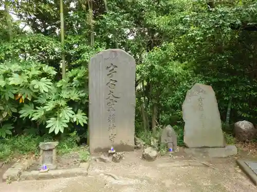 神明社(千葉県)