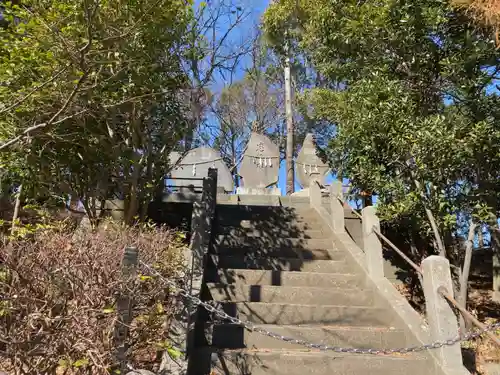 日枝神社のその他建物