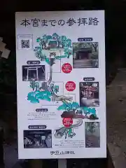 伊豆山神社の建物その他