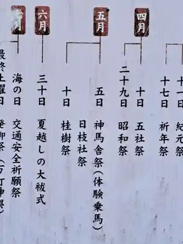 小室浅間神社(山梨県)