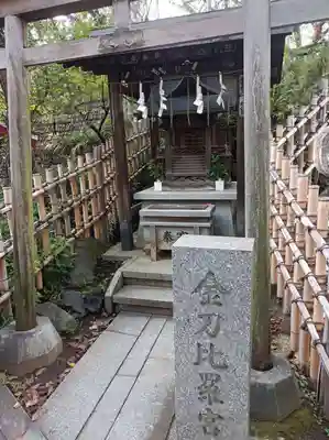 市谷亀岡八幡宮(東京都)
