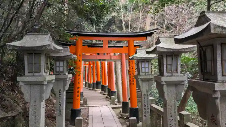 伏見稲荷大社の{uncategorized: "未分類", other: "その他", undefined: "問題あり", building: "その他建物", grave: "お墓", sacred_gate: "鳥居", guardian: "狛犬", statue: "像", buddha: "仏像", history: "歴史", nature: "自然", garden: "庭園", animal: "動物", pagoda: "塔", temizu: "手水舎", mountain_gate: "山門・神門", sanctuary: "本殿・本堂", subordinate: "末社・摂社", art: "芸術", scenery: "景色", jizo: "地蔵", ema: "絵馬", goshuin: "御朱印", omikuji: "おみくじ", items: "授与品その他", amulet: "お守り", goshuincho: "御朱印帳", eats: "食事", festival: "お祭り", votive_dance: "神楽", shichigosan: "七五三参", wedding: "結婚式", experience: "体験その他", initially: "初詣", around: "周辺", anti_infection: "感染症対策"}