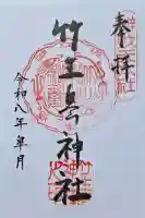 竹生島神社(都久夫須麻神社)の{uncategorized: "未分類", other: "その他", undefined: "問題あり", building: "その他建物", grave: "お墓", sacred_gate: "鳥居", guardian: "狛犬", statue: "像", buddha: "仏像", history: "歴史", nature: "自然", garden: "庭園", animal: "動物", pagoda: "塔", temizu: "手水舎", mountain_gate: "山門・神門", sanctuary: "本殿・本堂", subordinate: "末社・摂社", art: "芸術", scenery: "景色", jizo: "地蔵", ema: "絵馬", goshuin: "御朱印", omikuji: "おみくじ", items: "授与品その他", amulet: "お守り", goshuincho: "御朱印帳", eats: "食事", festival: "お祭り", votive_dance: "神楽", shichigosan: "七五三参", wedding: "結婚式", experience: "体験その他", initially: "初詣", around: "周辺", anti_infection: "感染症対策"}