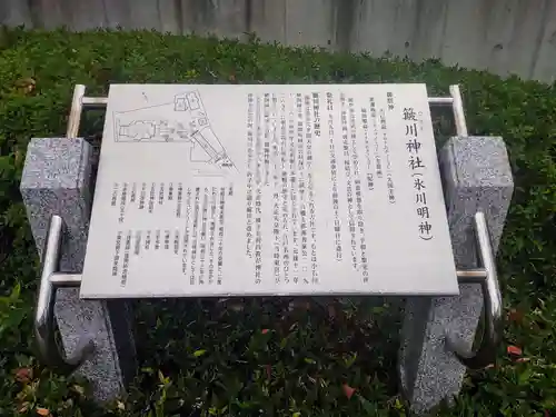 簸川神社(東京都)