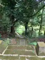 御嶽神社(千葉県)