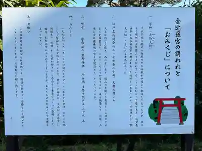 金比羅宮(東京都)