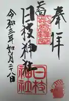 矢向日枝神社(神奈川県)