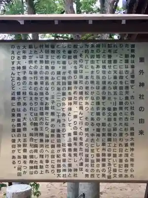 里外神社のその他建物