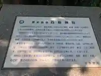 白鳥神社の歴史