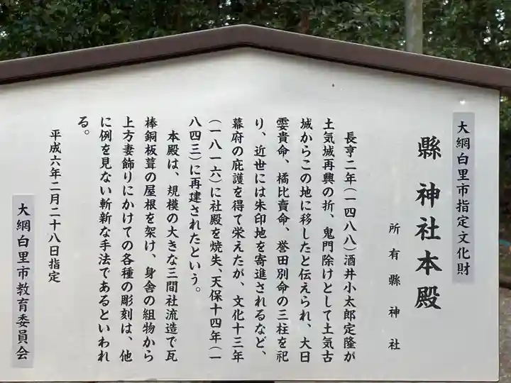 縣神社(千葉県)