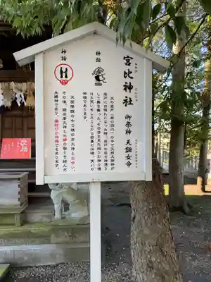 杉杜白髭神社(福井県)