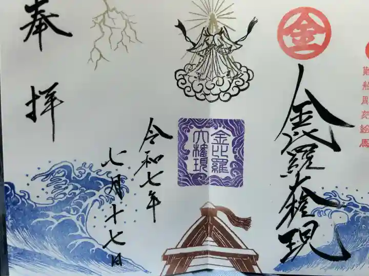 金刀比羅神社(新潟県)