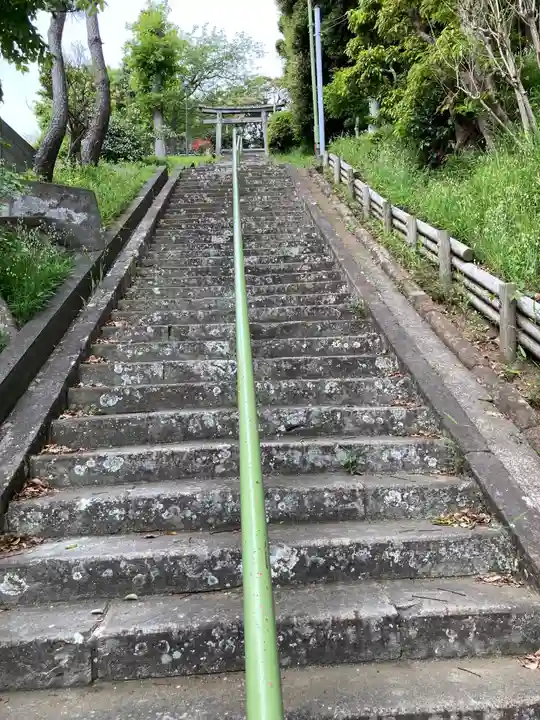 片瀬諏訪神社の山門・神門