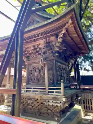 初鹿野諏訪神社(山梨県)