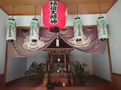 福徳稲荷大明神の本殿・本堂