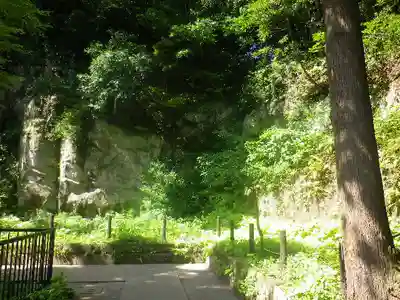 合槌稲荷社跡(遺構)の周辺