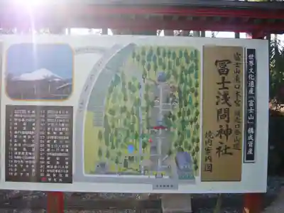 富士山東口本宮 冨士浅間神社(静岡県)