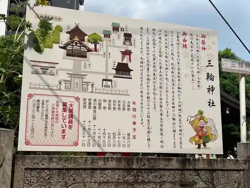 三輪神社(愛知県)