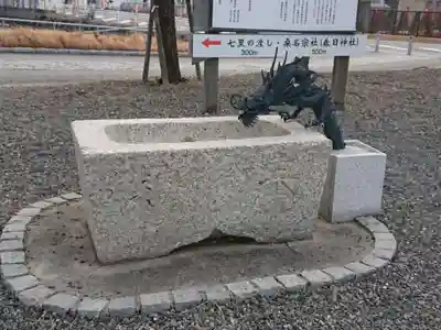 住吉神社（桑名）の手水舎