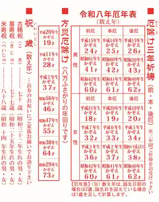 三津厳島神社(愛媛県)