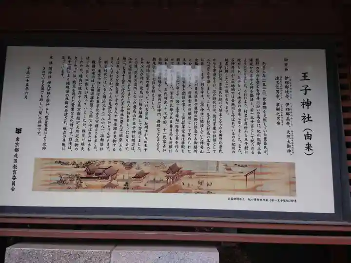 王子神社(東京都)