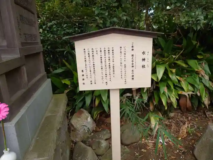 居神神社(神奈川県)