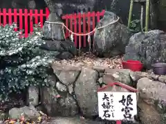 徳島眉山天神社の建物その他