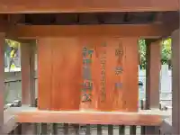 新田神社(東京都)