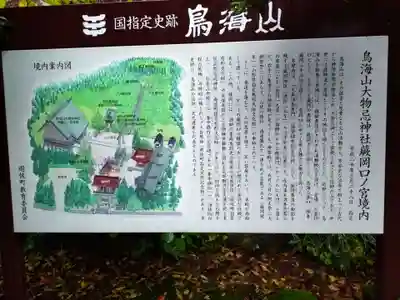 鳥海山大物忌神社蕨岡口ノ宮(山形県)