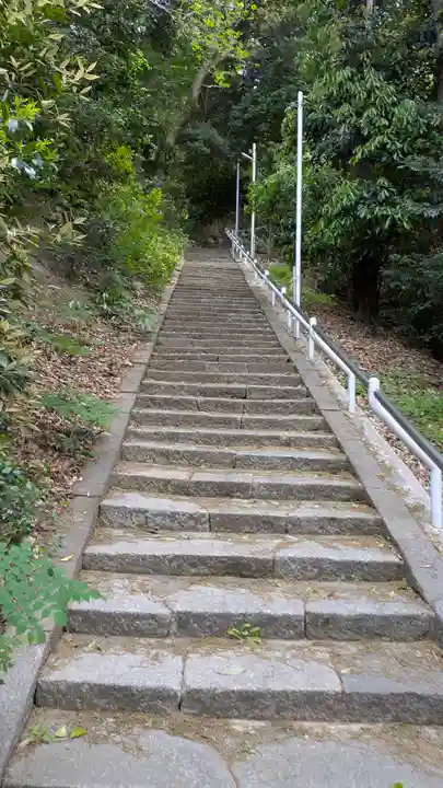 伯太彦神社(大阪府)