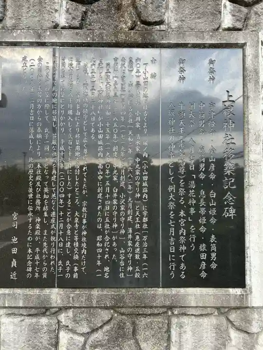 上根神社(東京都)
