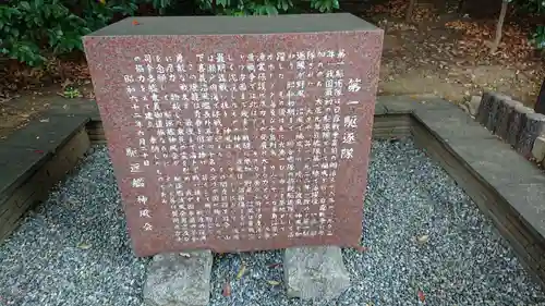 東郷神社の歴史