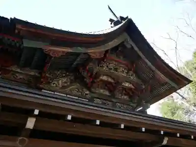 桐生天満宮の本殿・本堂